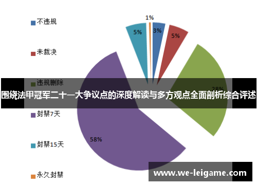 围绕法甲冠军二十一大争议点的深度解读与多方观点全面剖析综合评述