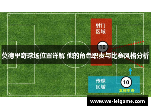 莫德里奇球场位置详解 他的角色职责与比赛风格分析