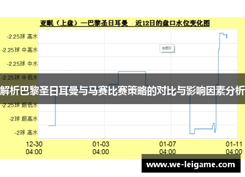解析巴黎圣日耳曼与马赛比赛策略的对比与影响因素分析
