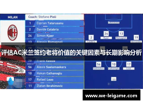 评估AC米兰签约老将价值的关键因素与长期影响分析
