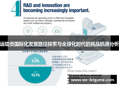 运动员国际化发展路径探索与全球化时代的挑战机遇分析